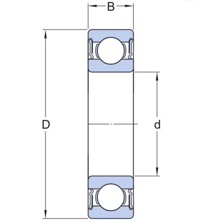 Ρουλεμάν SKF 6002-2RS1 15x32x9